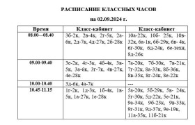Расписание классных часов на 02.09.2024.